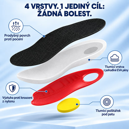 Kalvia™ – Choďte bez bolesti od rána až do večera