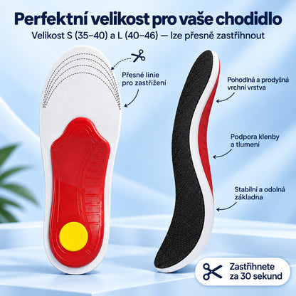 Kalvia™ – Choďte bez bolesti od rána až do večera